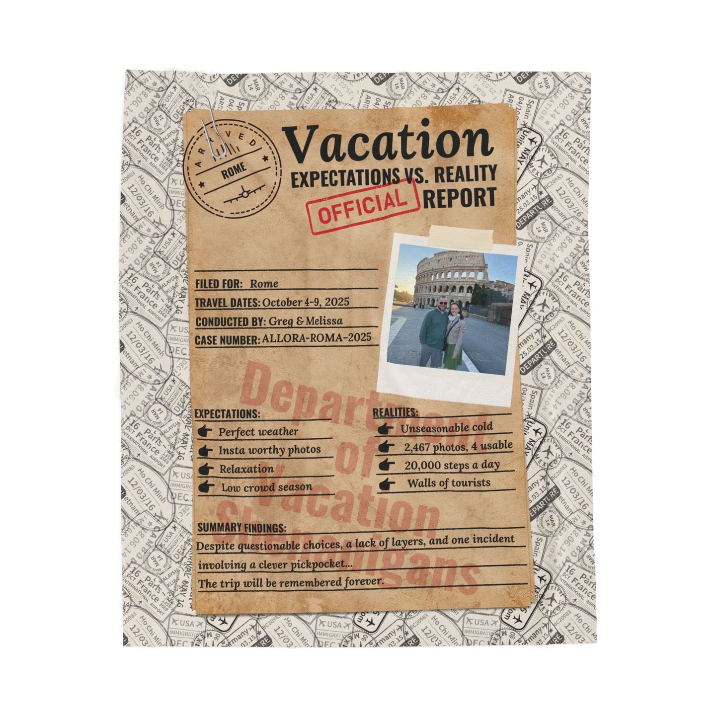 Personalized Expectations vs. Reality Blanket – Plush Travel Memory Throw - Out of Office Outfitters - All Over Prints