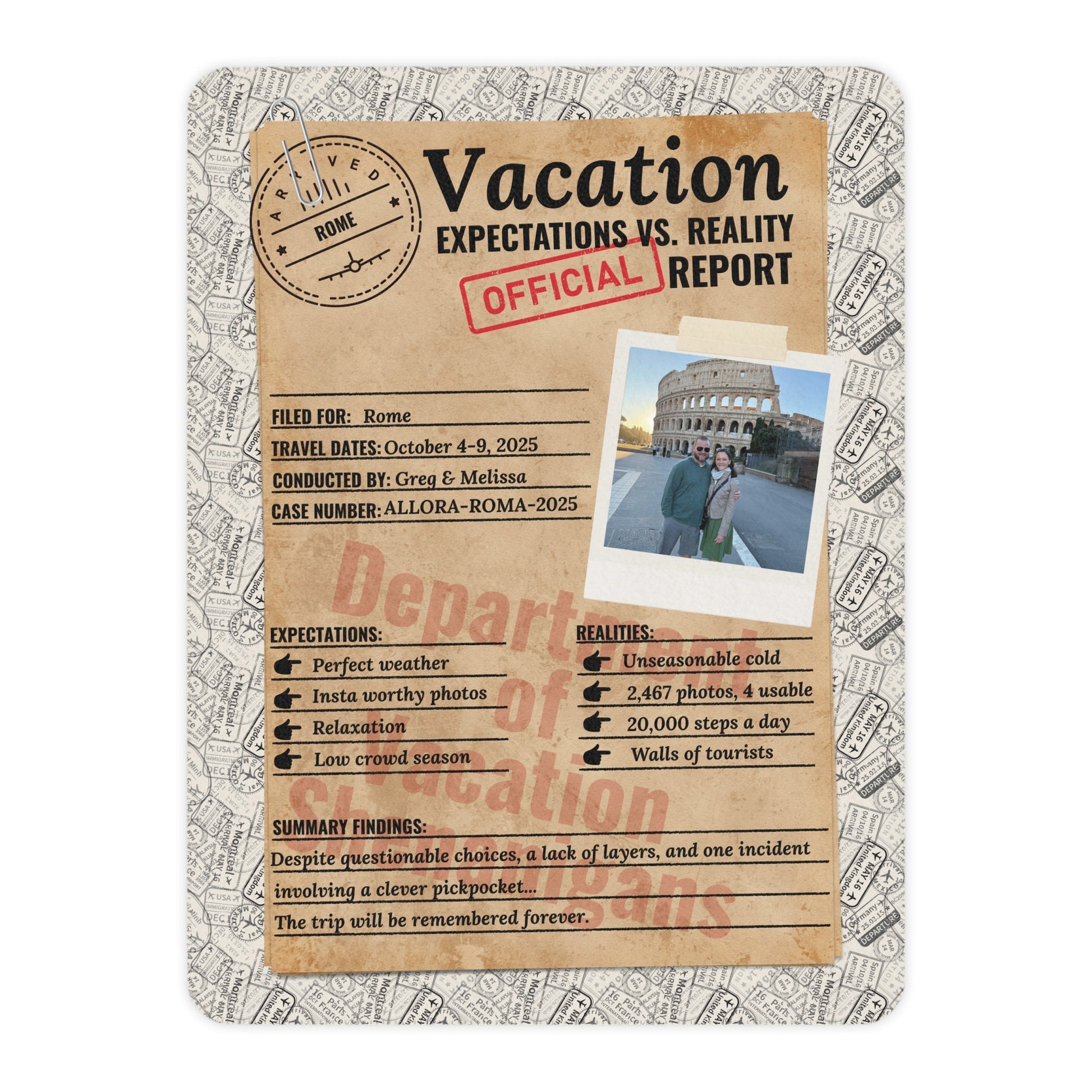 Personalized Expectations vs. Reality Blanket – Sherpa Travel Memory Throw - Out of Office Outfitters - Home Decor