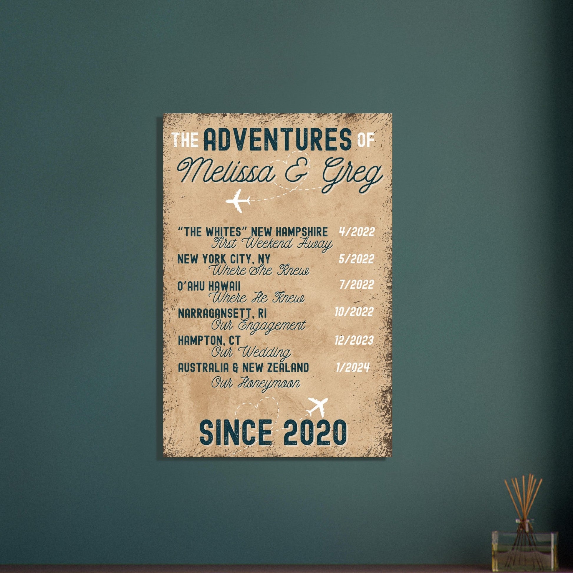 Travel Story Poster - Out of Office Outfitters - Print Material