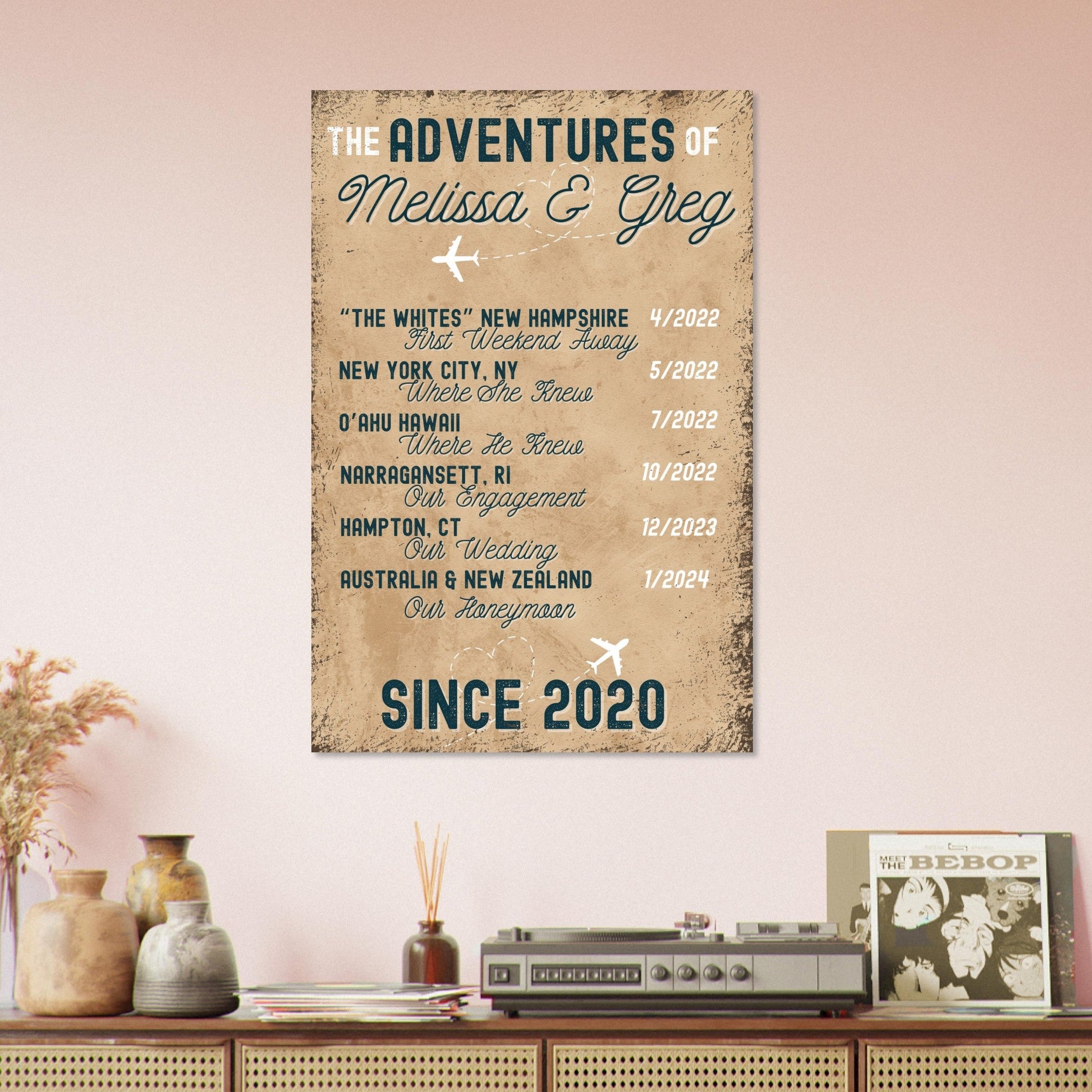 Travel Story Poster - Out of Office Outfitters - Print Material